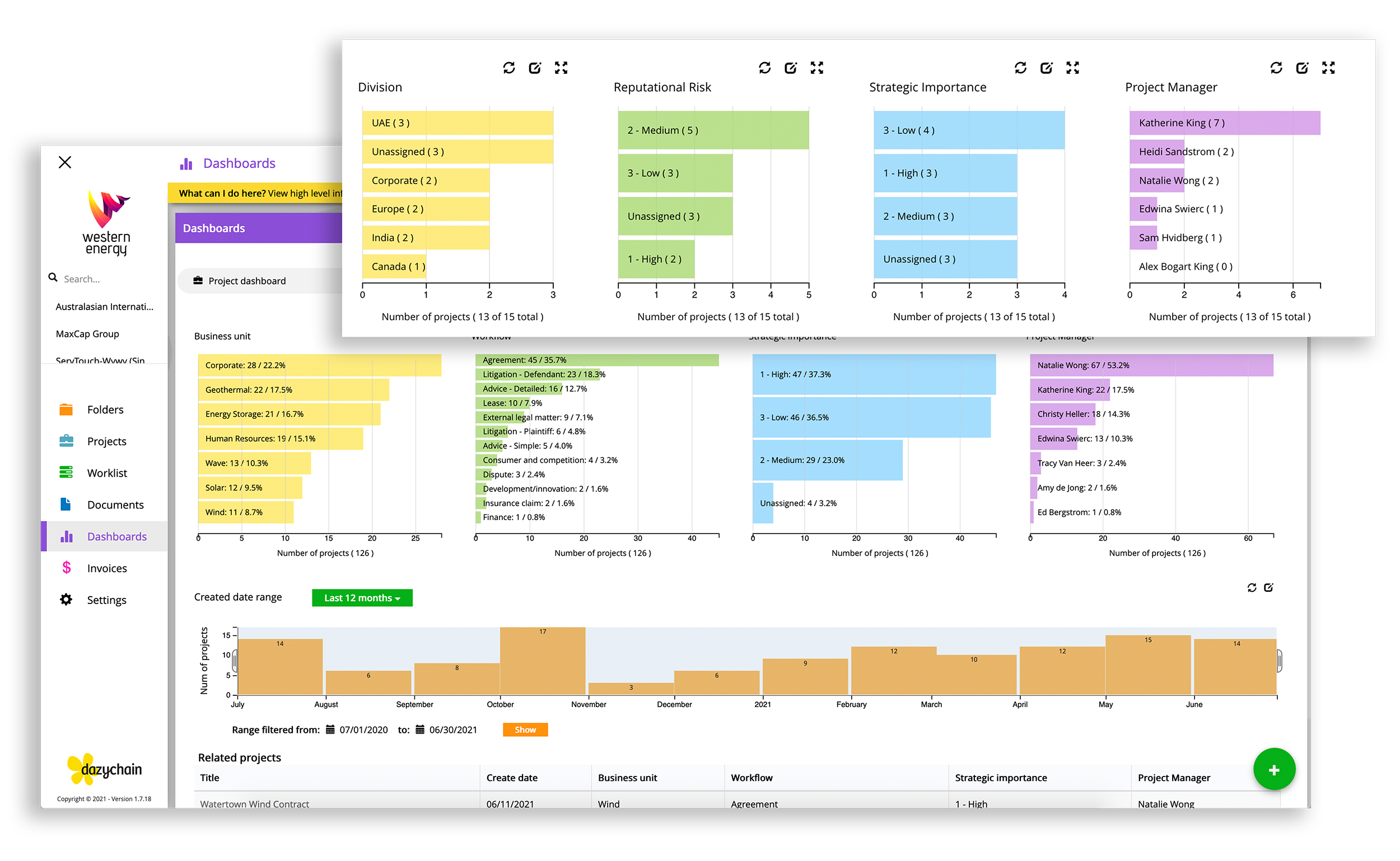 Dazychain gallery image