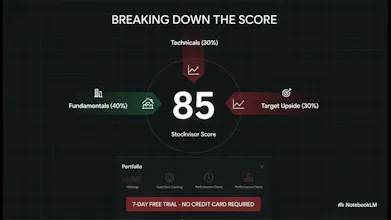 Stockvisor.ai gallery image