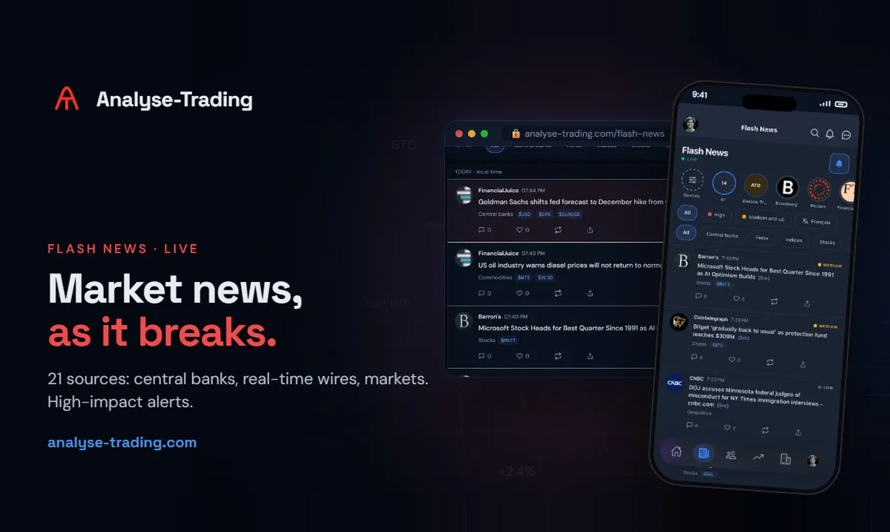 Analyse-Trading gallery image
