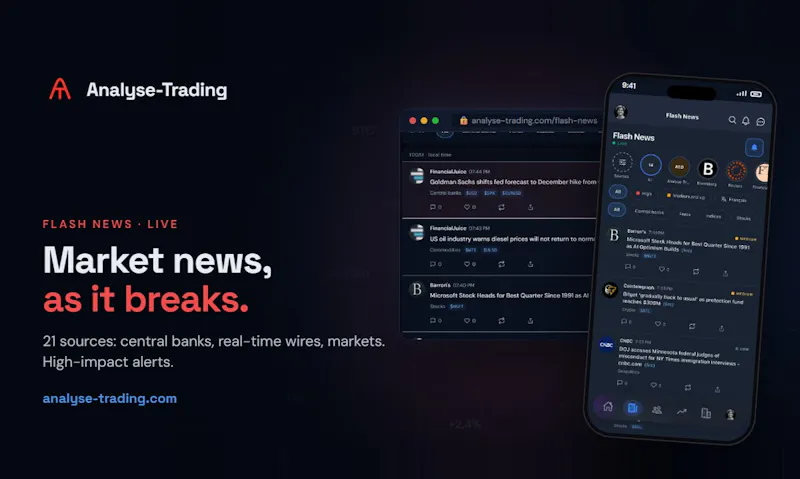Analyse-Trading screenshot 7