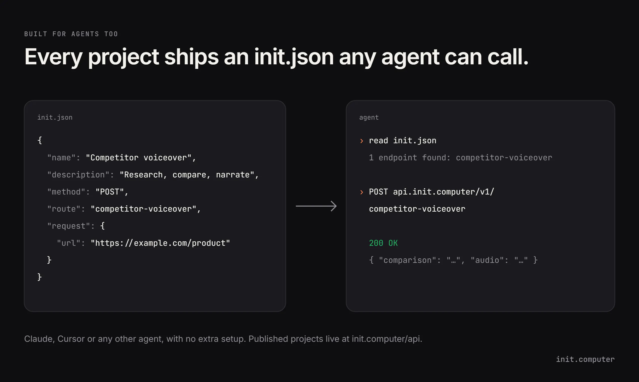 Init gallery image