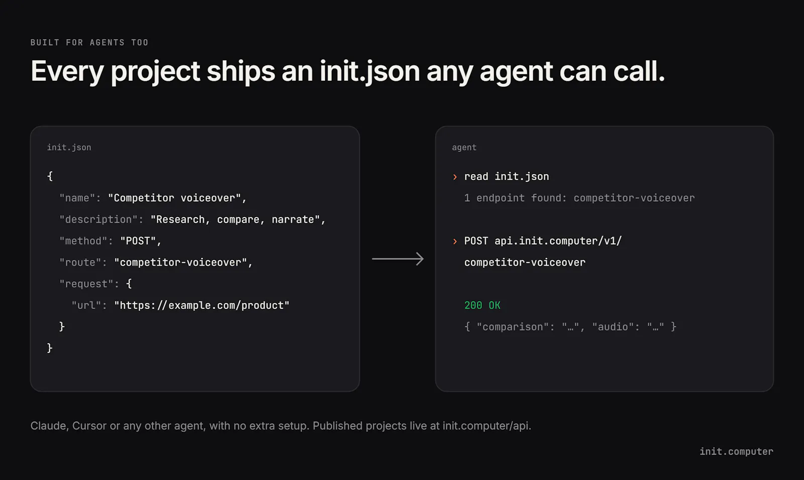 Init screenshot 4