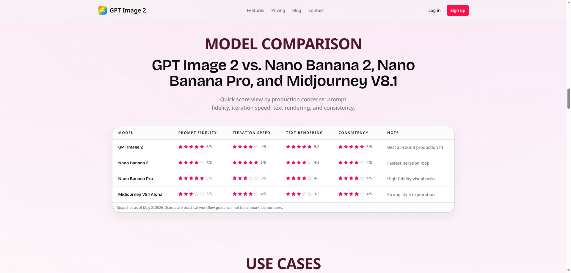 GPT Image 2 gallery image