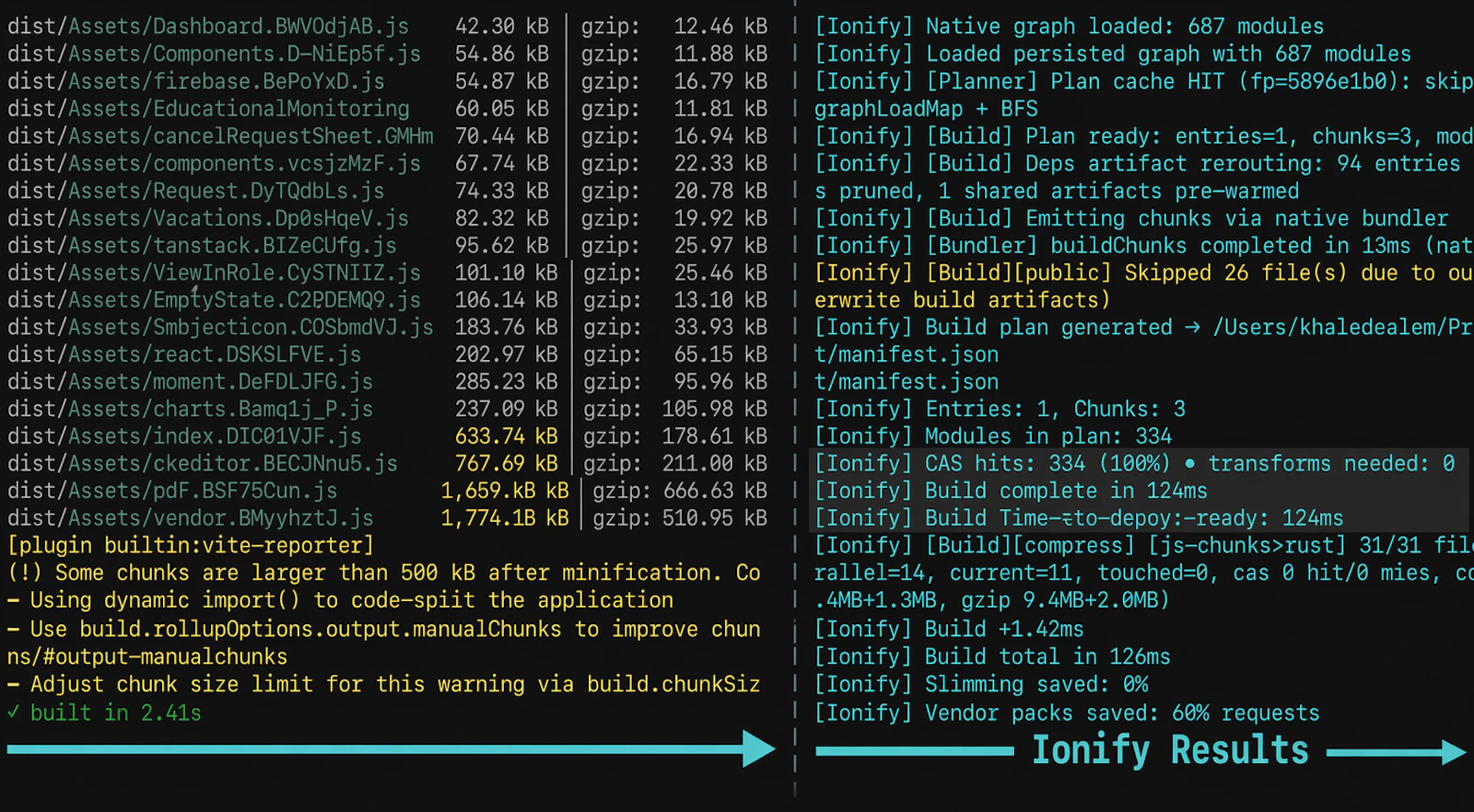 Ionify screenshot 2