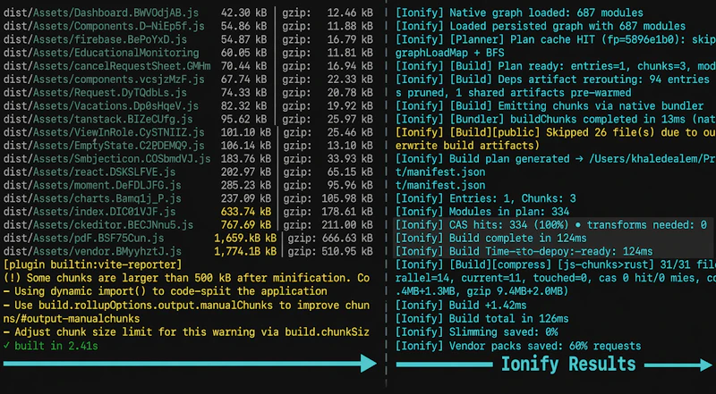 Ionify screenshot 2