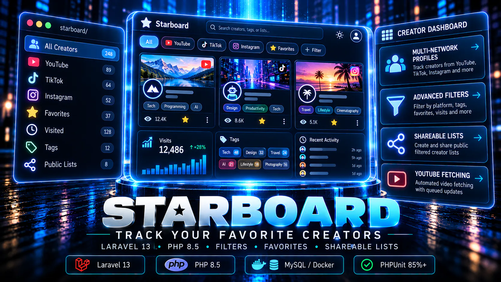 Starboard