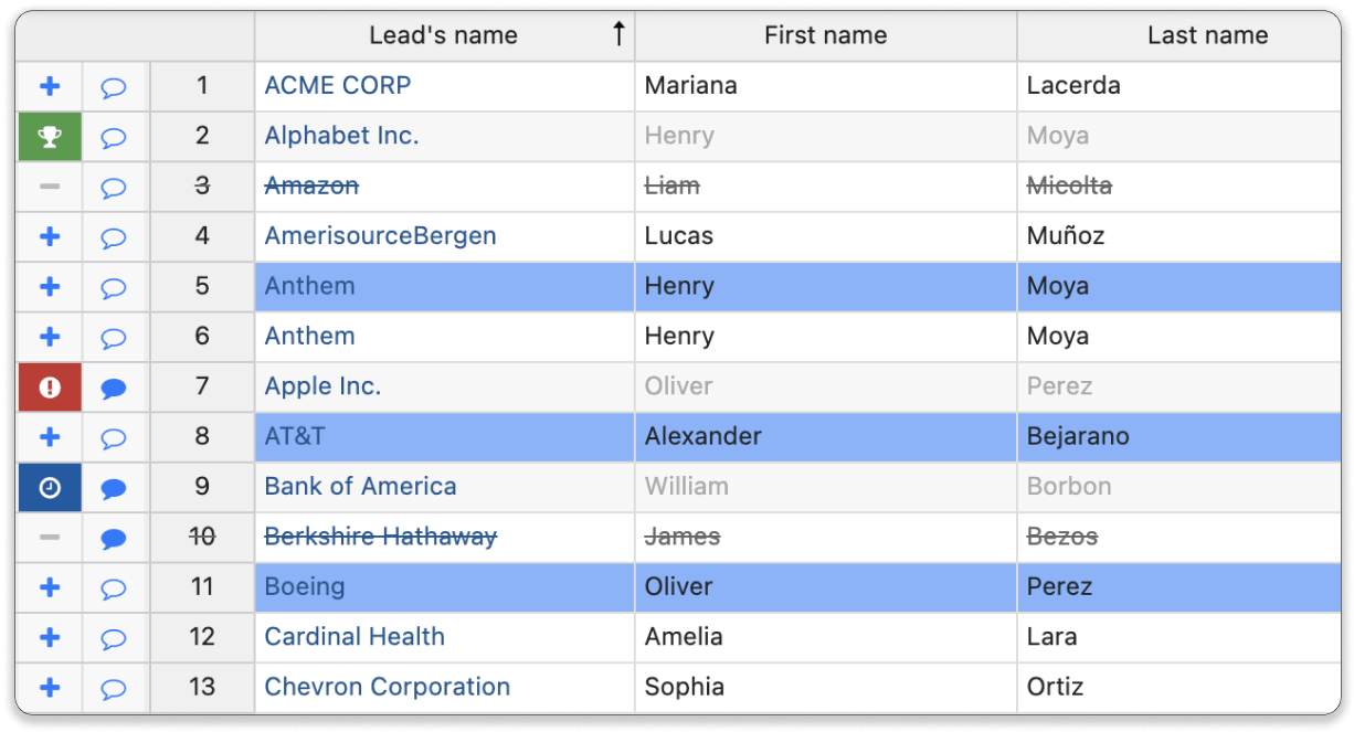 Media Nouncecrm - Nouncecrm, crm 1