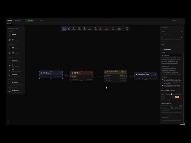 Cascode gallery image