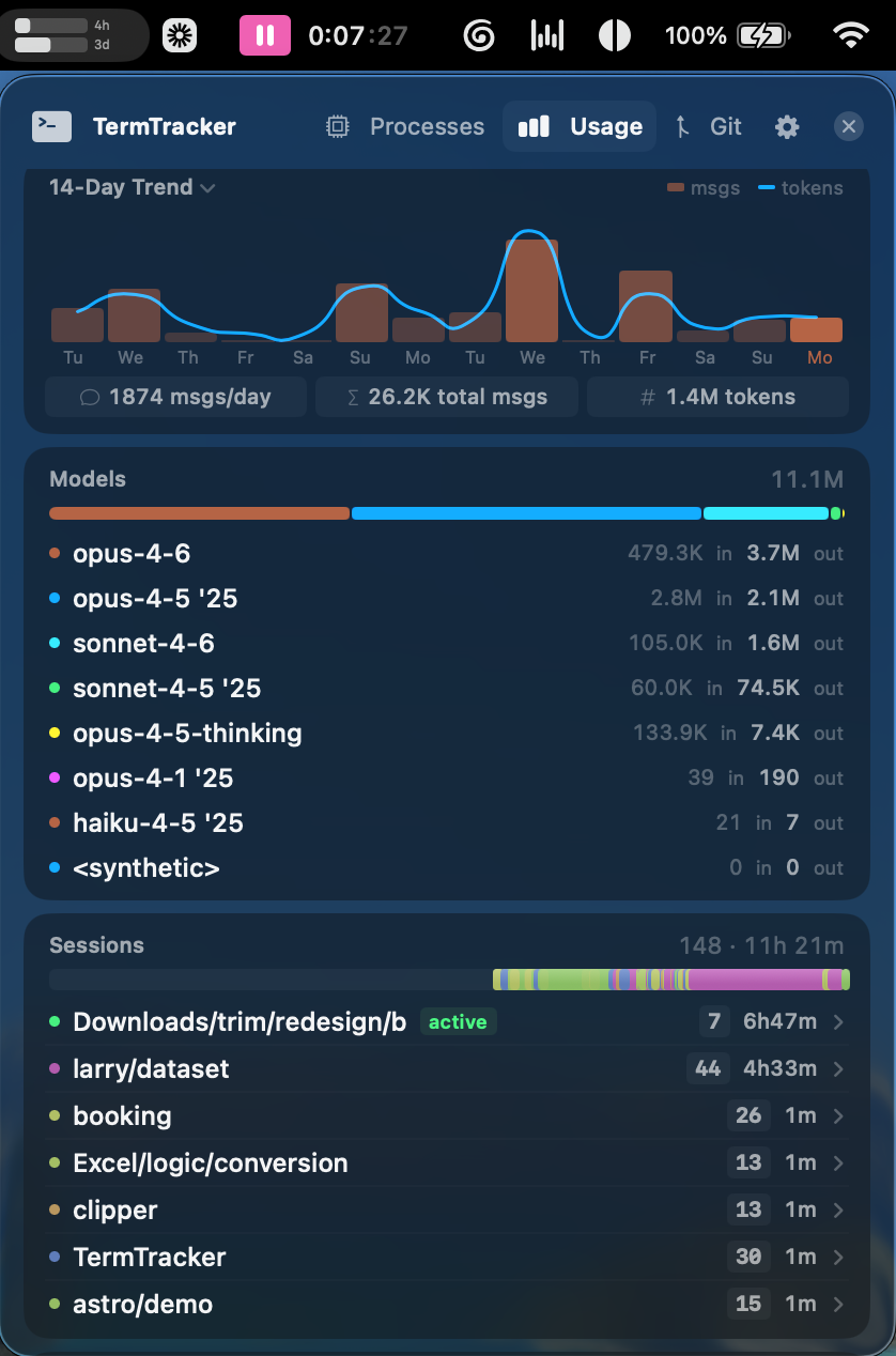 TermTracker gallery image