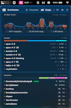 TermTracker gallery image