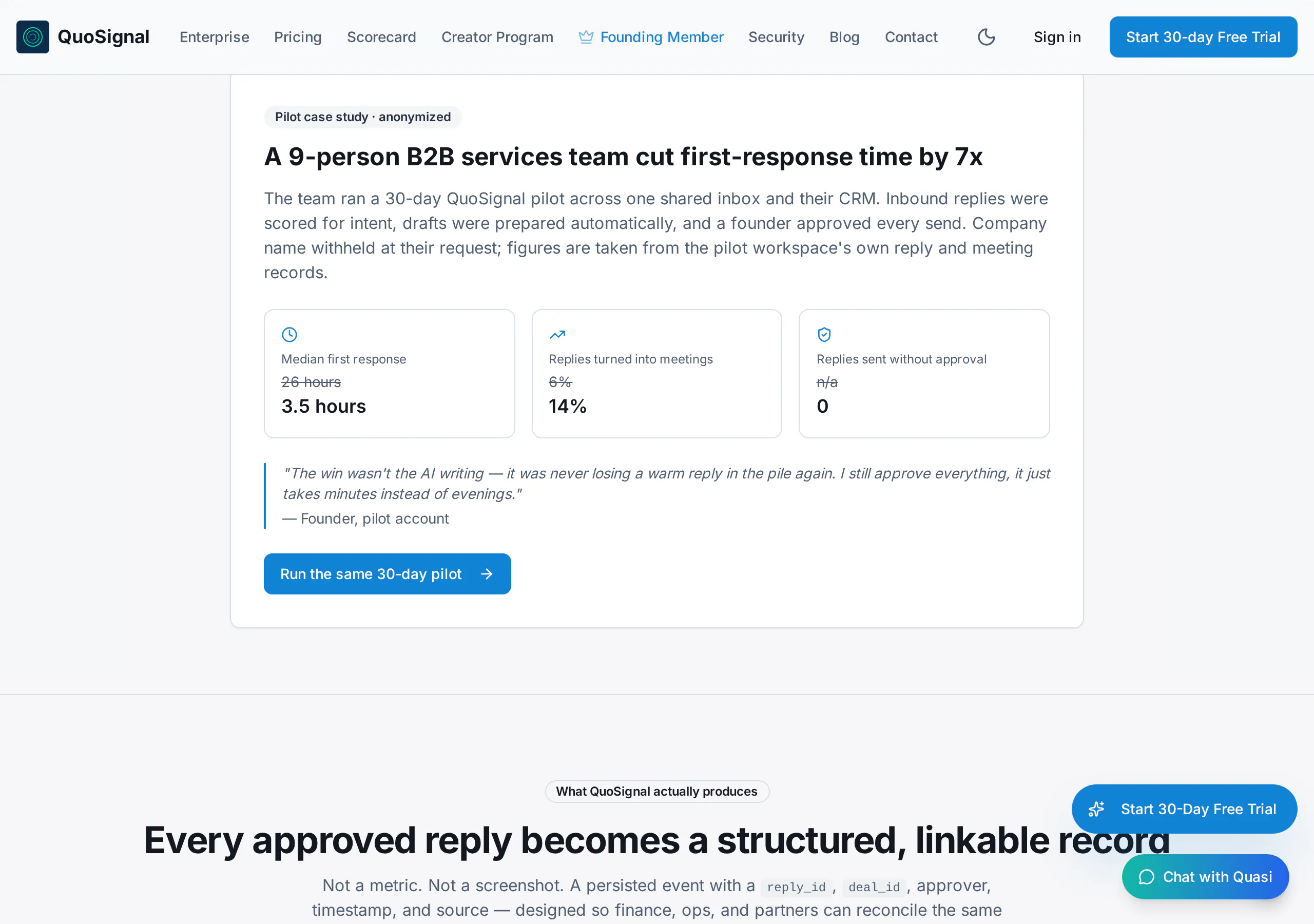 ReplyLoop - Email Reply Optimisation gallery image