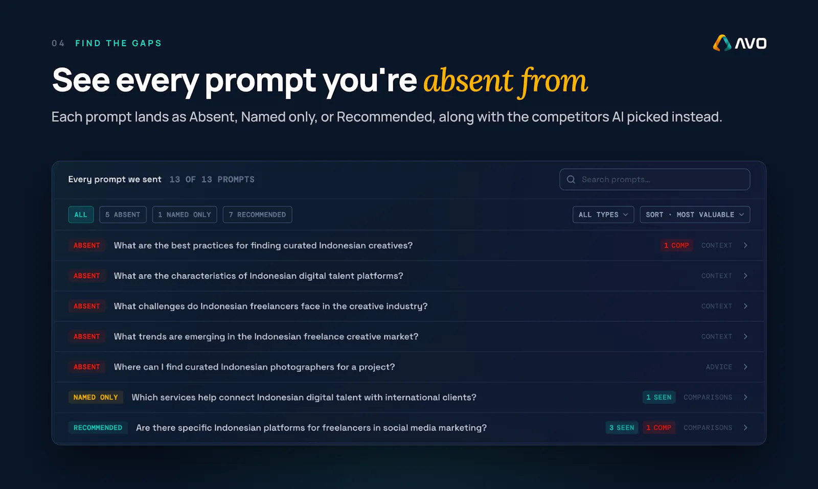 AVO AI screenshot 6