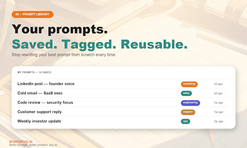 Promptizy screenshot 7