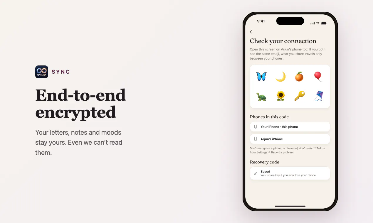 SYNC - Closer Everyday gallery image
