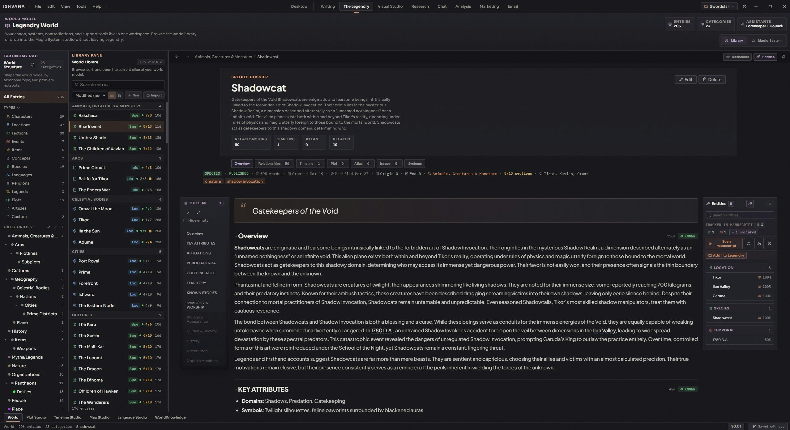 Ishvana gallery image