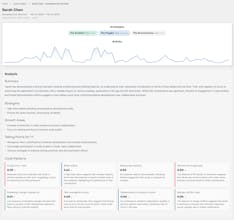 Confab gallery image