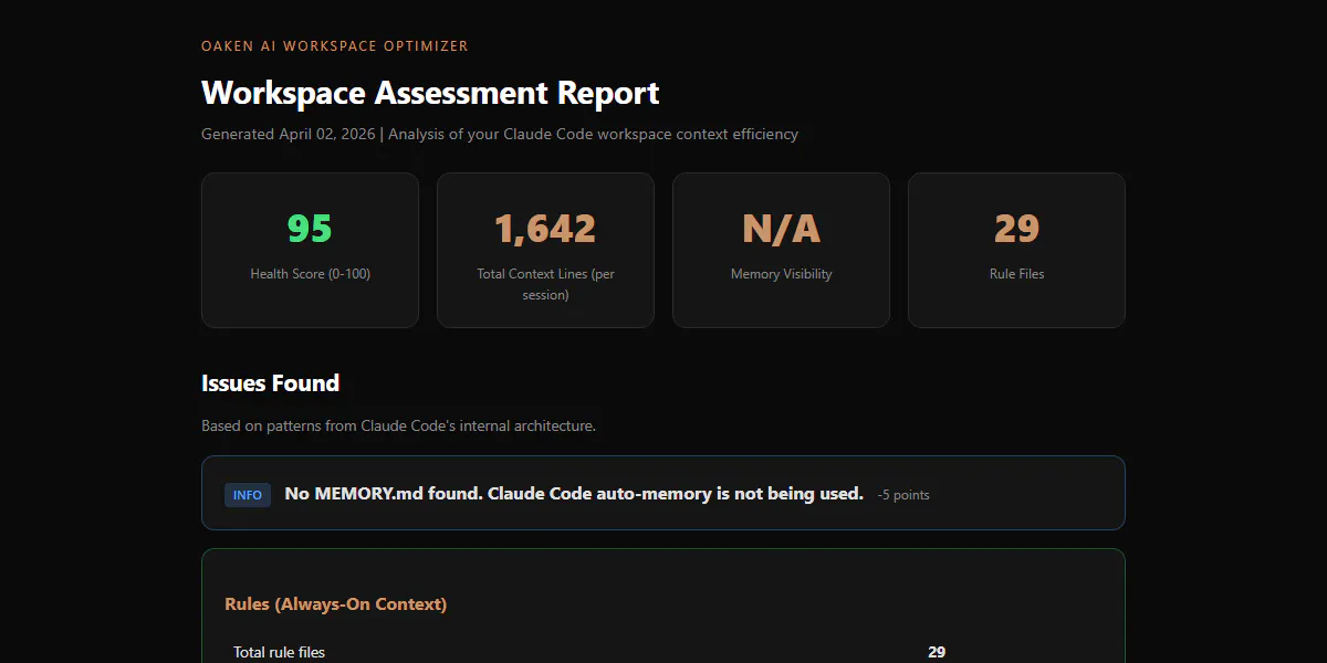 Claude Workspace Optimizer gallery image