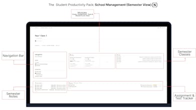 The Ultimate Student Productivity Pack gallery image