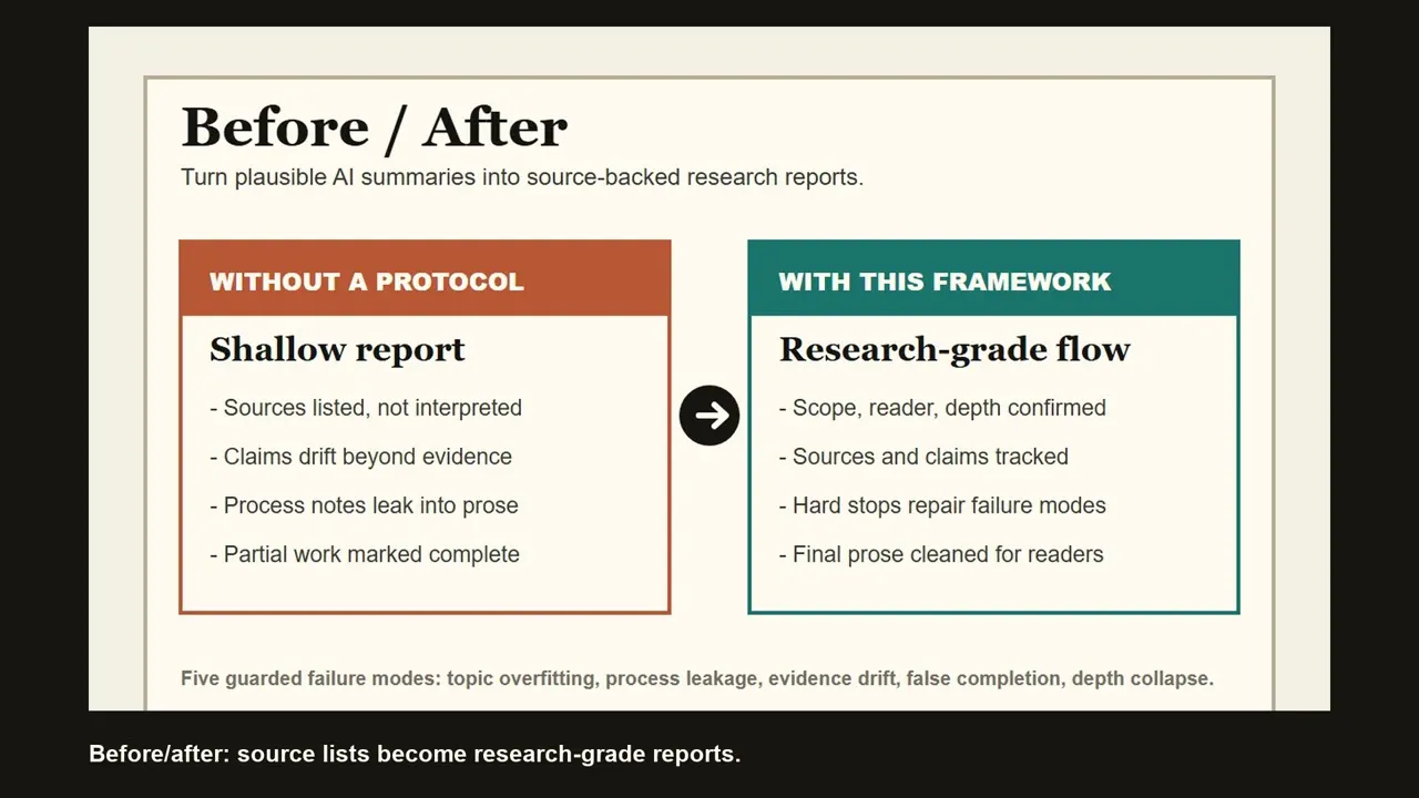 Industry Research Framework gallery image