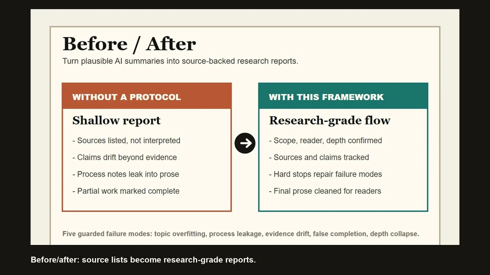 Industry Research Framework screenshot 1 (video preview)