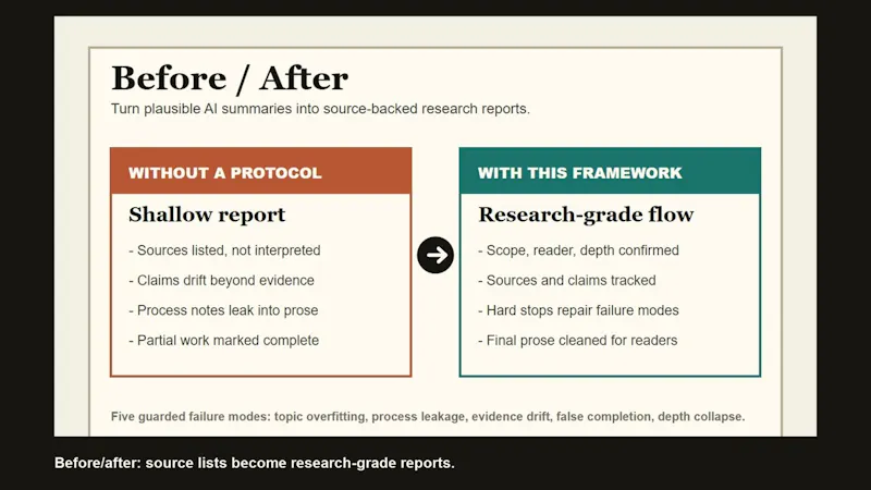 Industry Research Framework screenshot 1 (video preview)