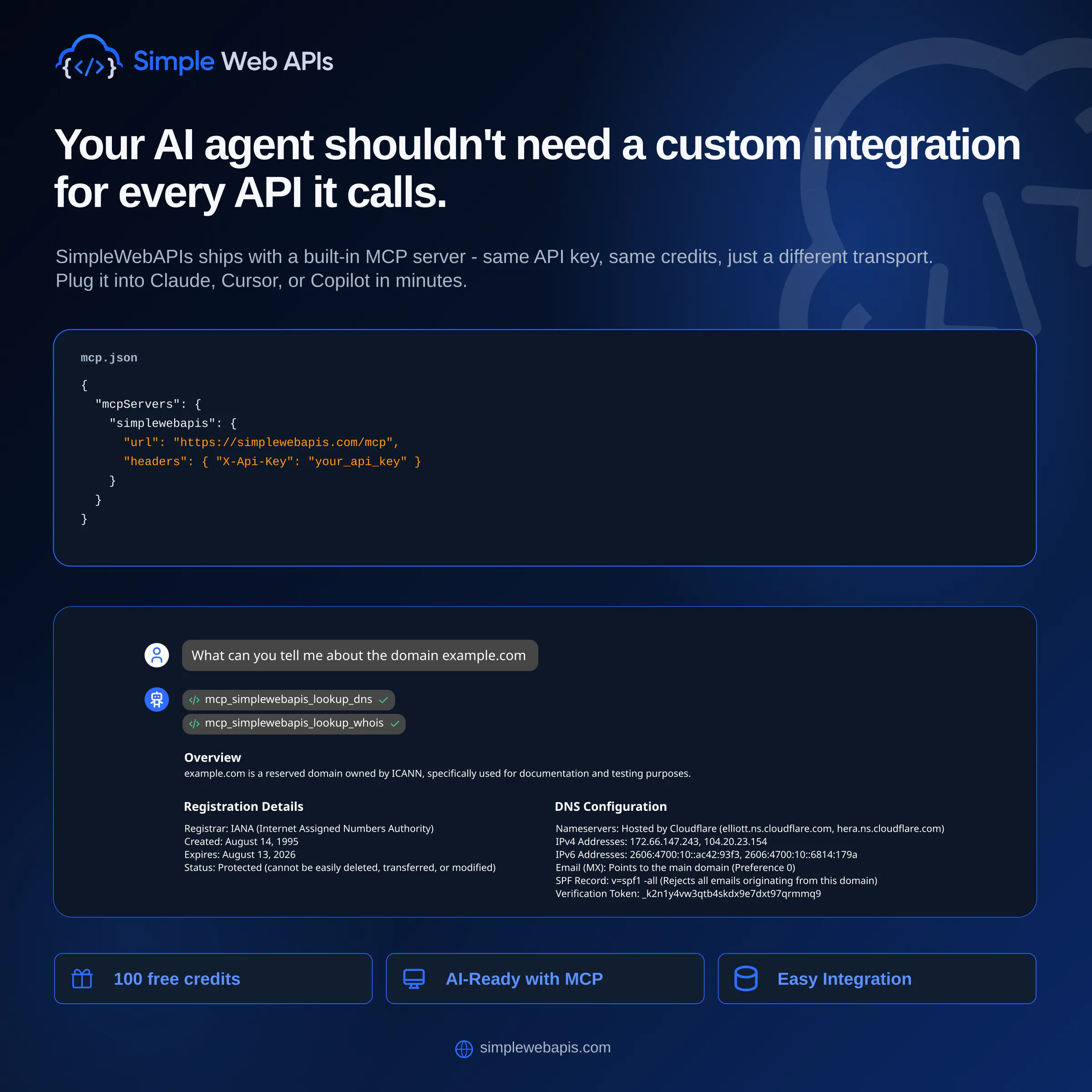 SimpleWebAPIs gallery image