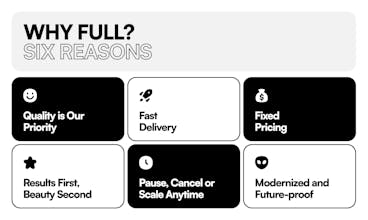 Full Design gallery image