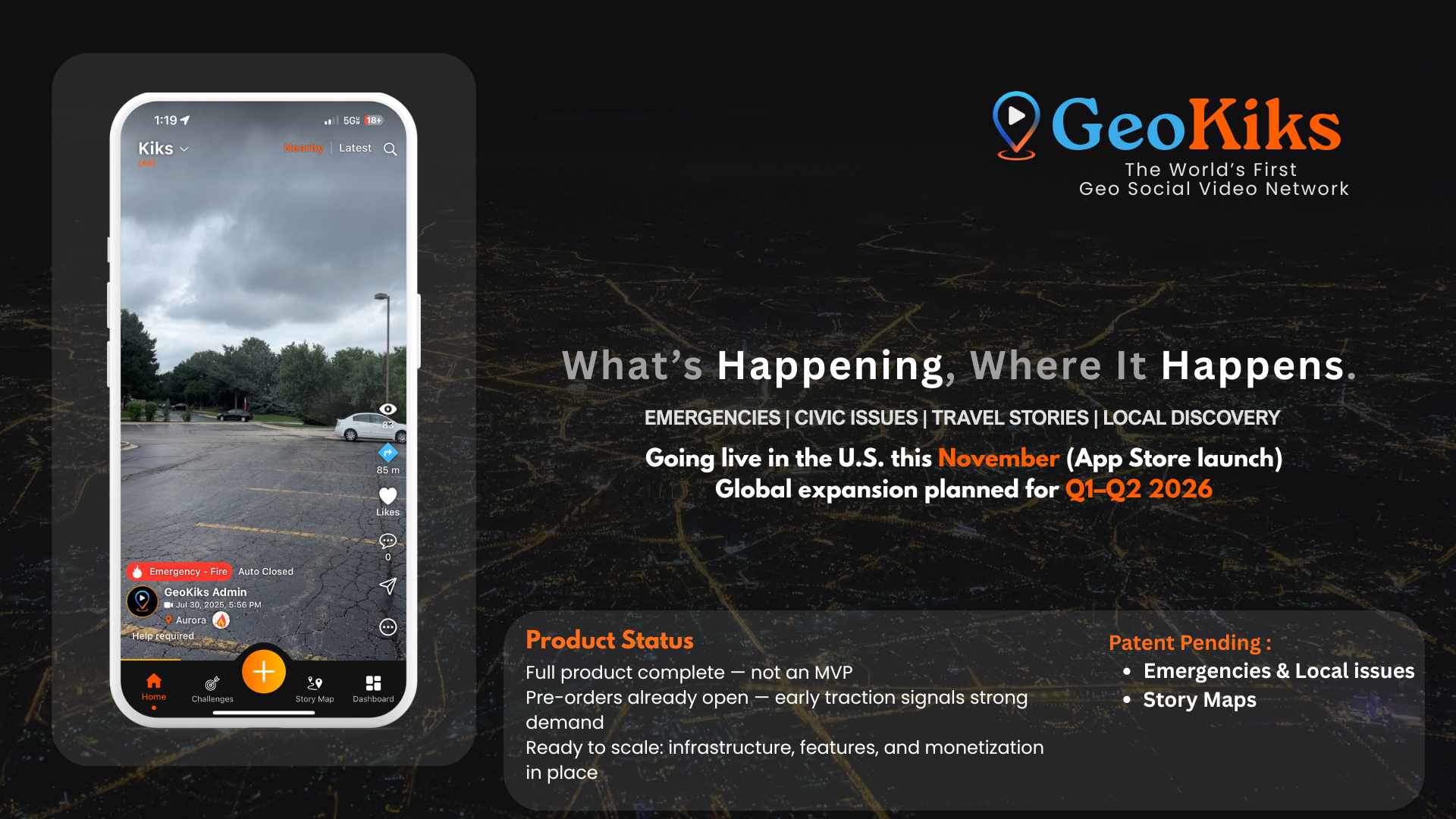 Média GeoKiks - Where It’s Happening - GeoKiks - What’s Happening, Where It Happens. 3