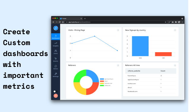 Fusion gallery image