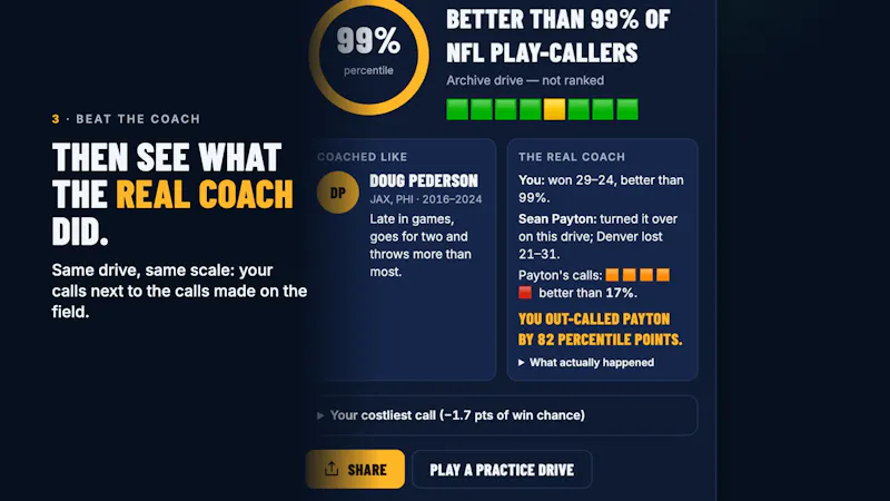 2 Minute Drill Game screenshot 7