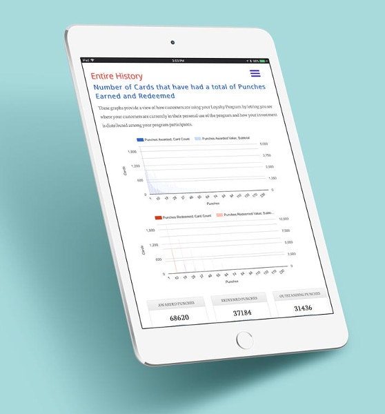 Whisqr Loyalty gallery image