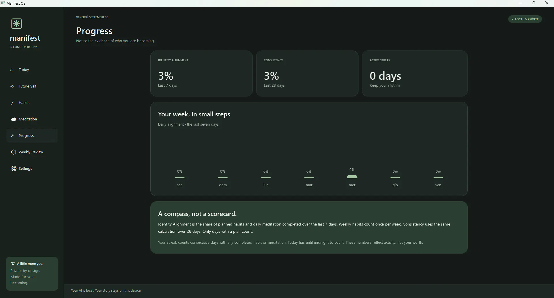 Manifest OS  gallery image