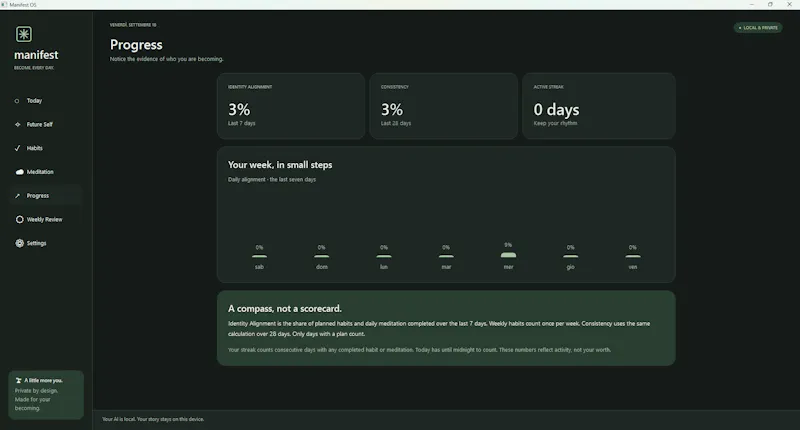 Manifest OS  screenshot 5
