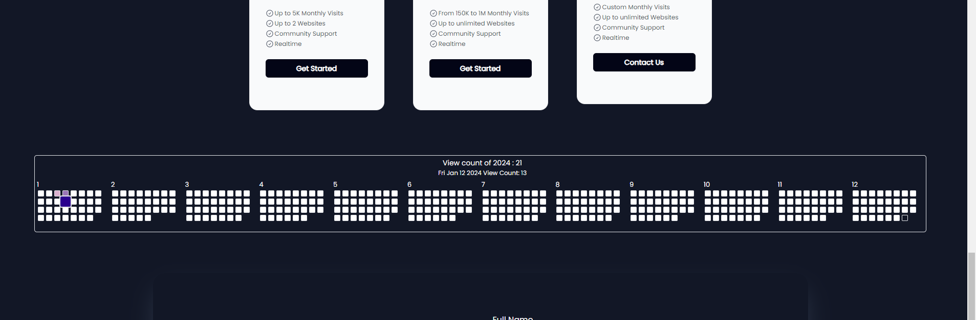 solopagestats gallery image
