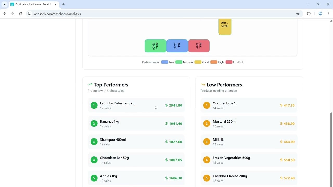 Optishelv gallery image
