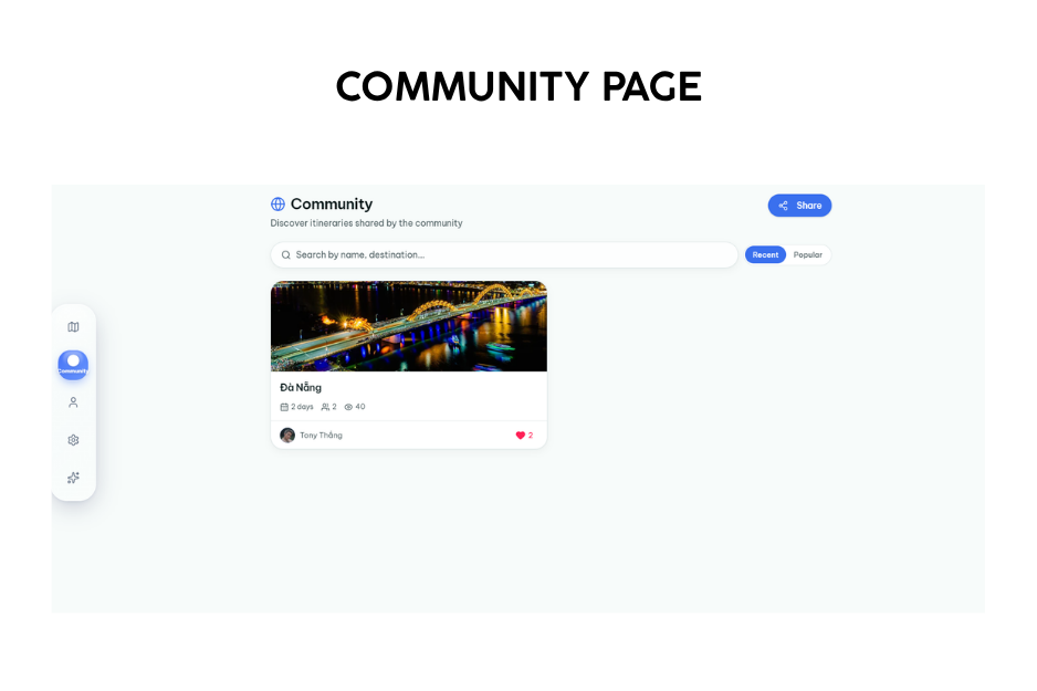 TripBase gallery image