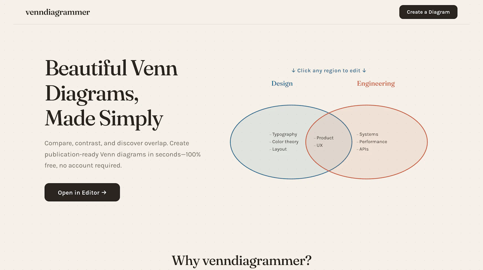 venndiagrammer screenshot 4