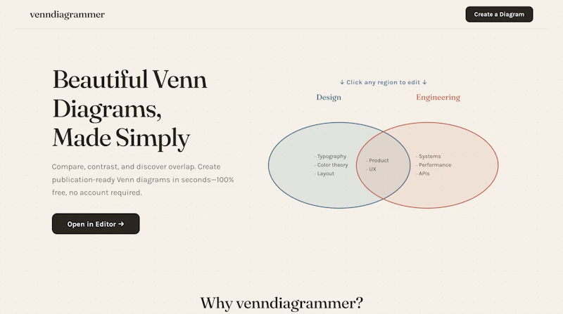 venndiagrammer screenshot 4