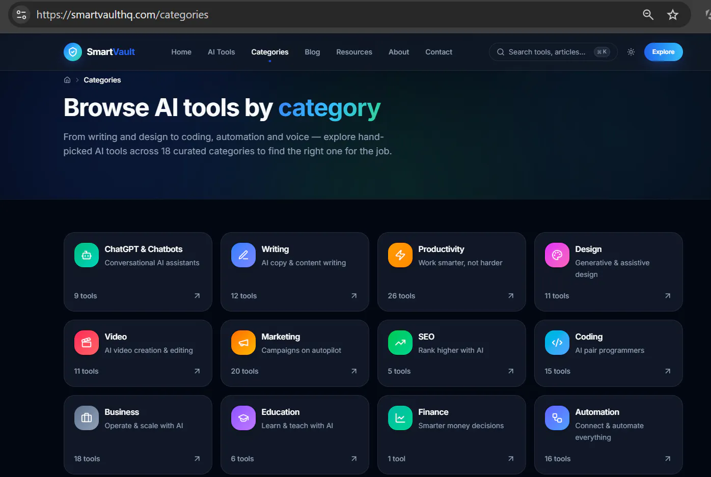 SmartVault gallery image