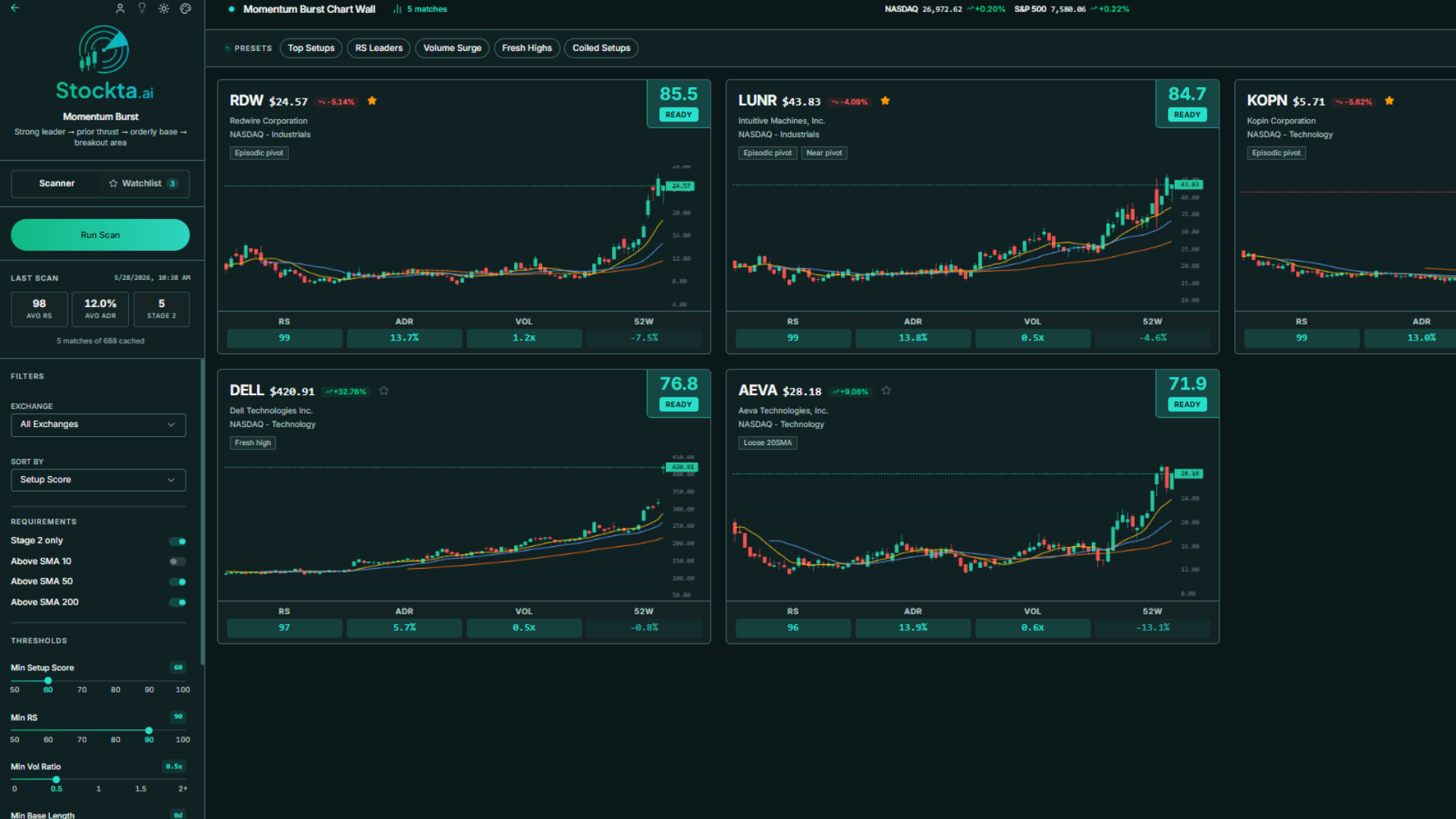 Stockta.ai — Momentum Stock Scanner gallery image