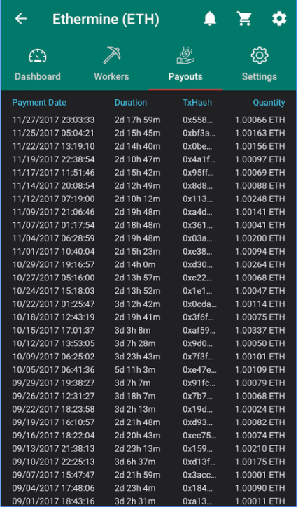 Pool Monitor gallery image