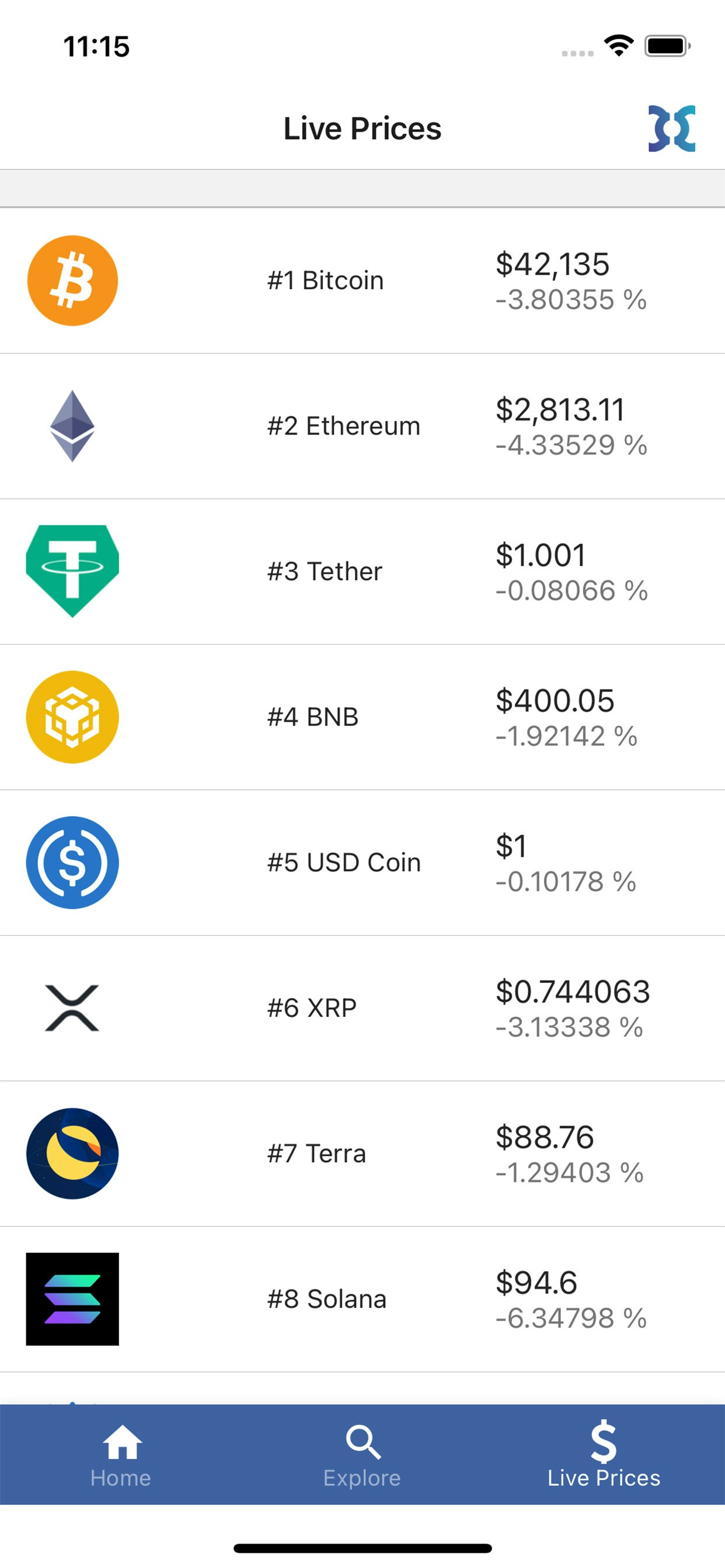 コインフィード - 暗号通貨に関するニュース。メディア3