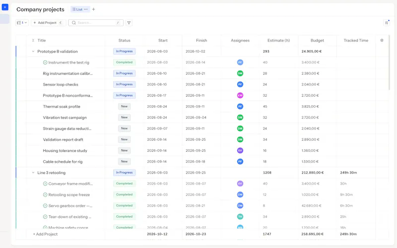 Teamhood screenshot 7