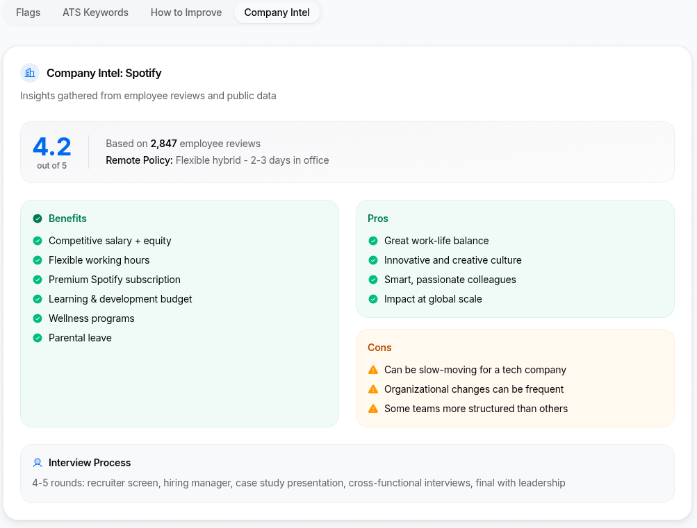 CareerCheck - Screenshot 4 showing product features and functionality