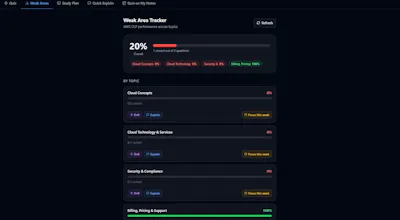 ExamCoach gallery image