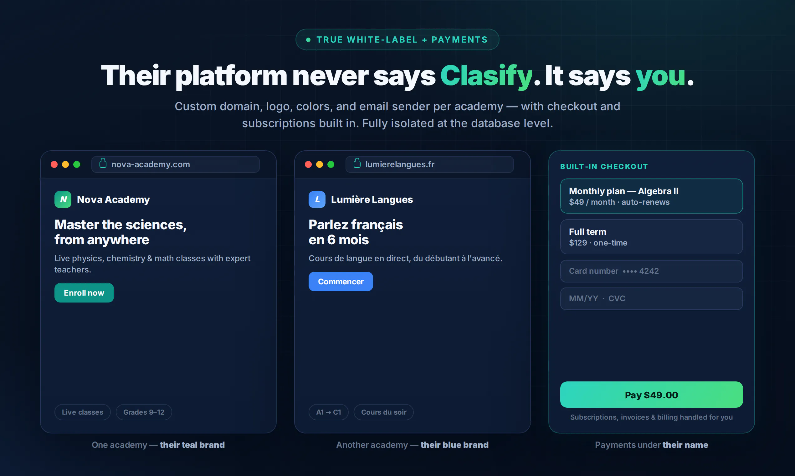 Clasify gallery image