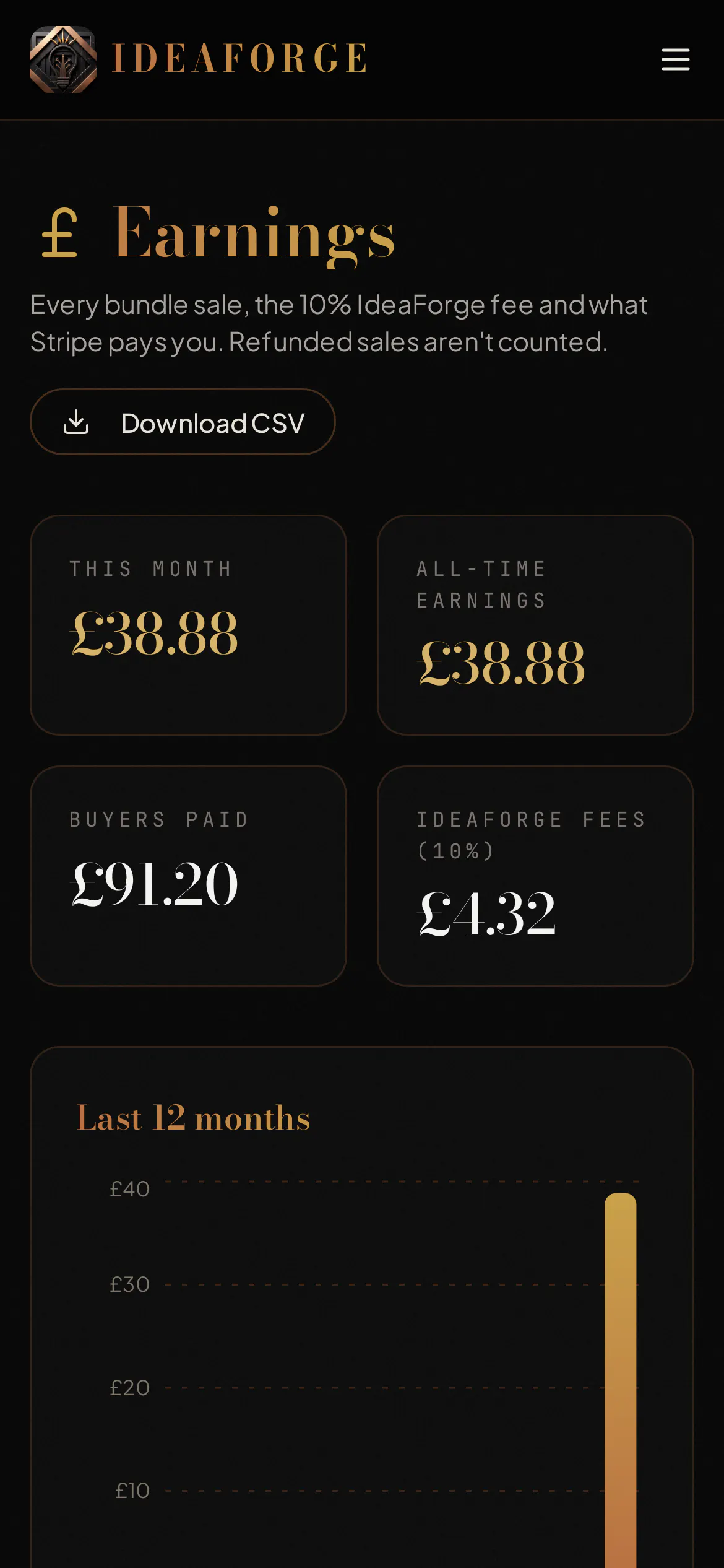 IdeaForge gallery image