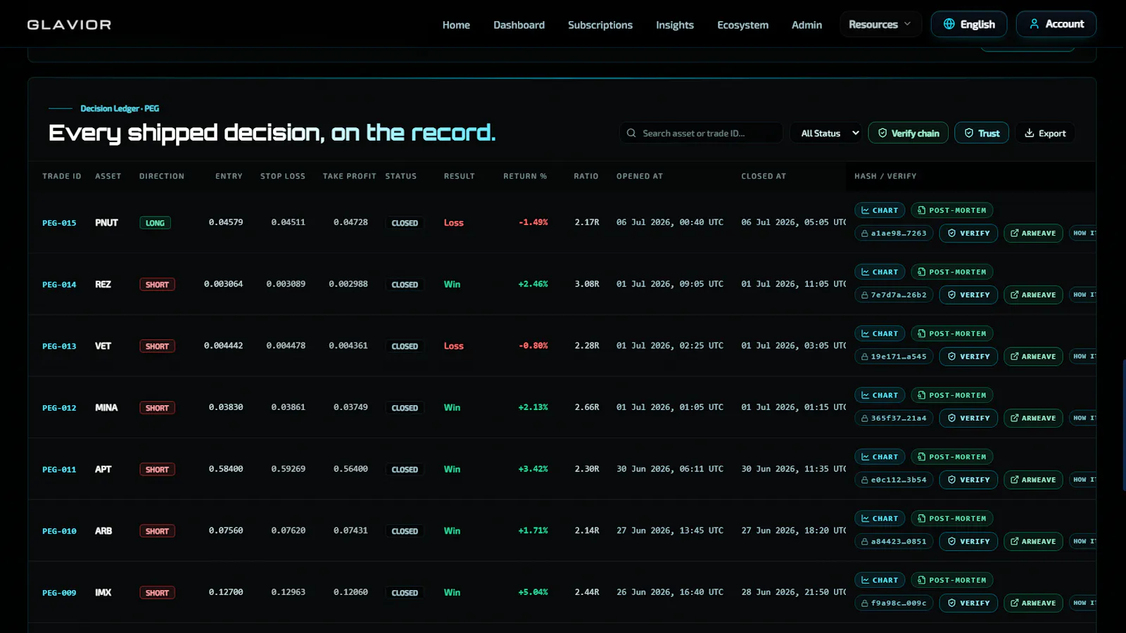 Glavior screenshot 4