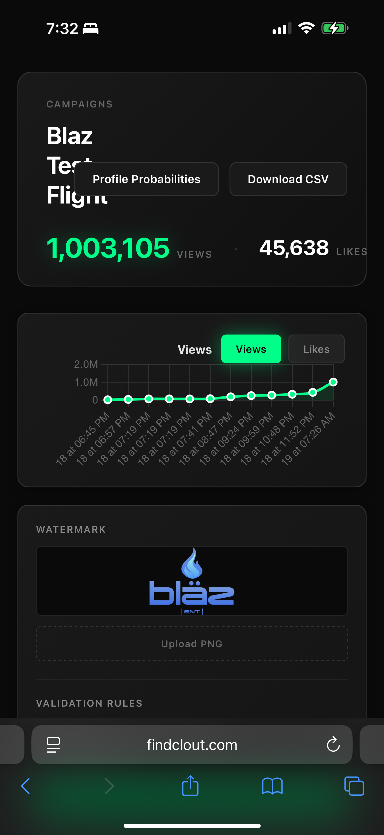 Findclout Marketing Platform - Screenshot 2 showing product features and functionality