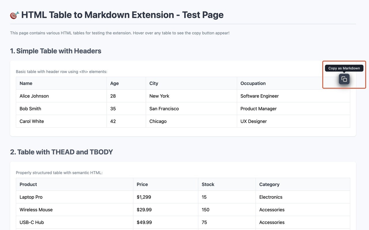 HTML Table to Markdown Chrome Extension gallery image